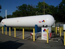 are propane commerical tanks cheap